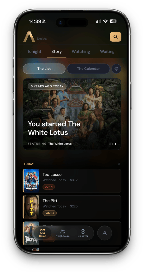 Story list view showing today's watch history